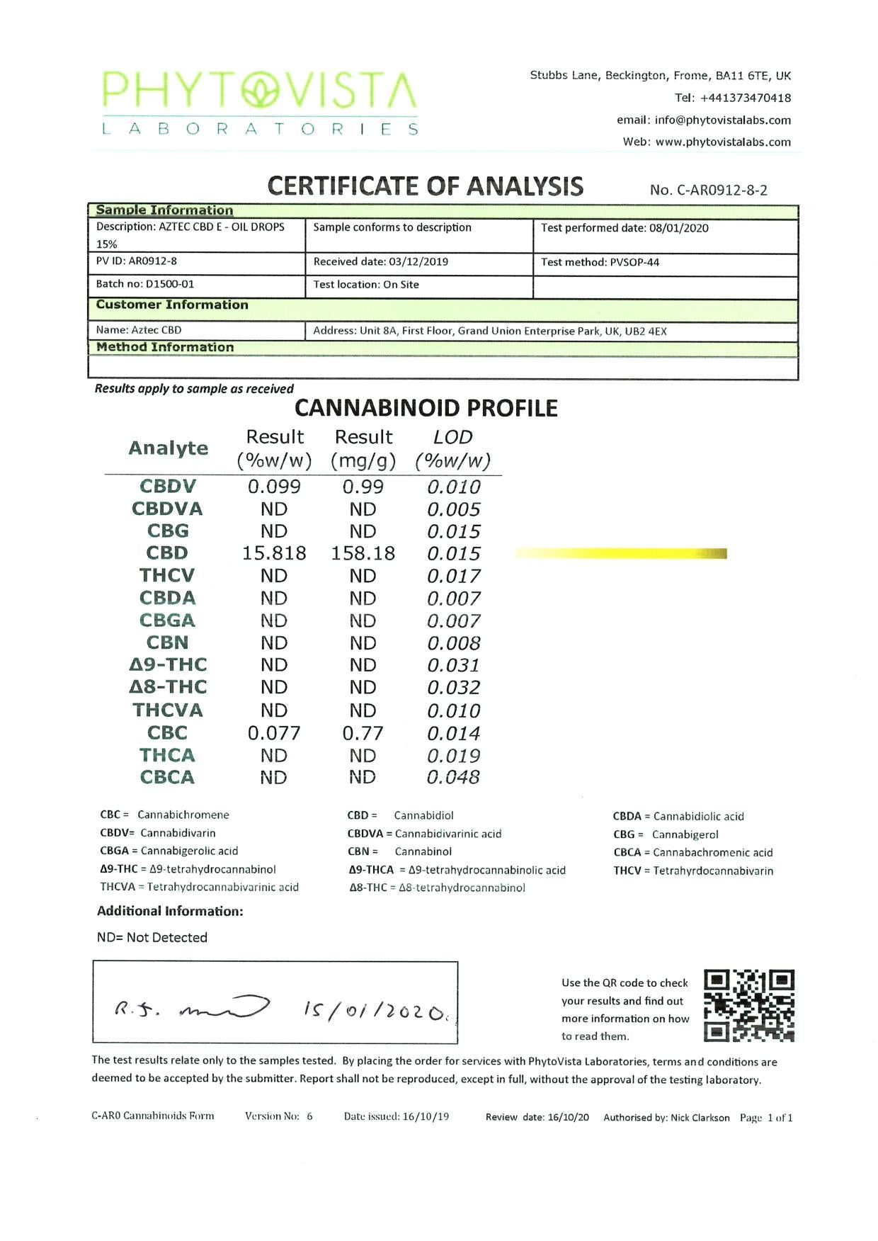 Aztec 1500mg CBD Hemp Oil - Lab report | The CBD Hut