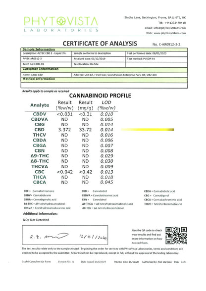 Aztec 300mg CBD Vaping Liquid - Lab Report (50PG/50VG) | The CBD Hut