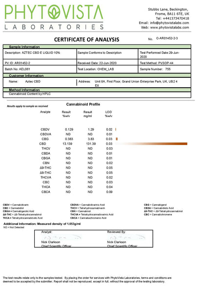 Aztec 1000mg CBD Vaping Liquid - Lab report (50PG/50VG) | The CBD Hut