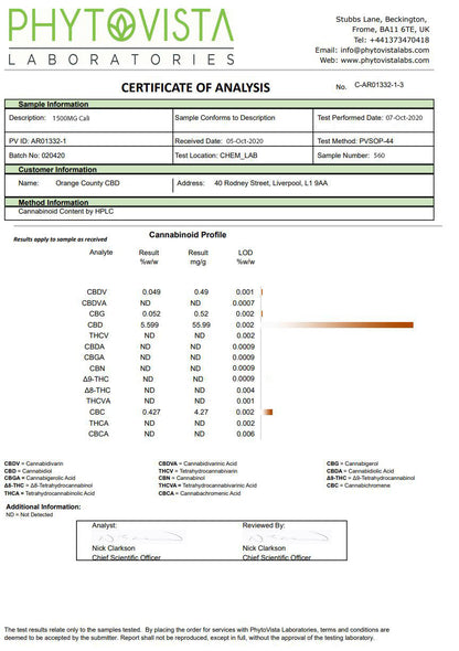 Orange County Cali Range 2500mg CBD E-Liquid - 50ml - Lab report | The CBD Hut