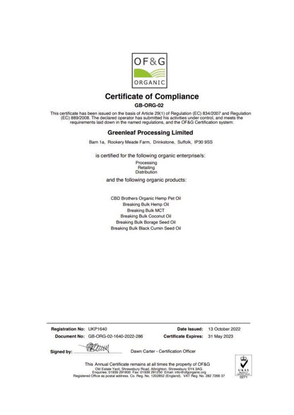 CBD Brothers Green Edition 1050mg CBD/CBDA Capsules - Lab report | The CBD Hut