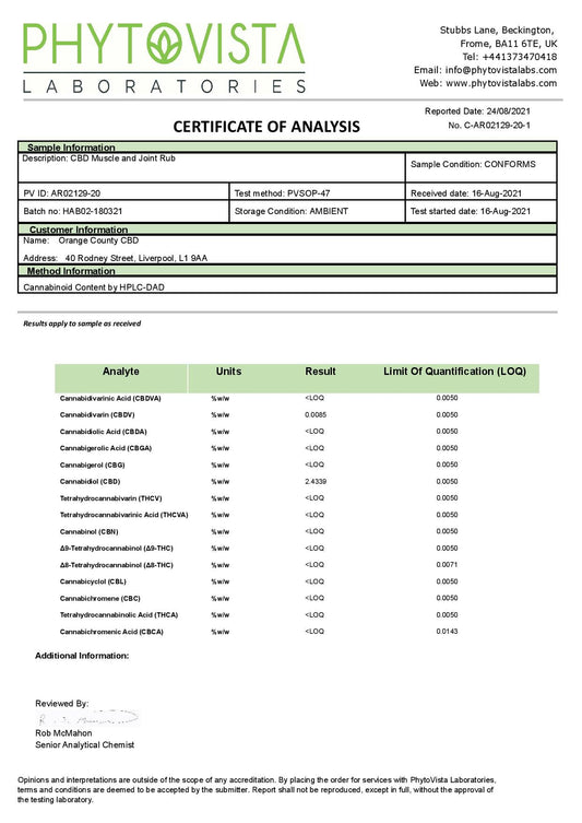 Orange County 2000mg CBD Muscle and Joint Balm - 100ml - lab report | The CBD Hut