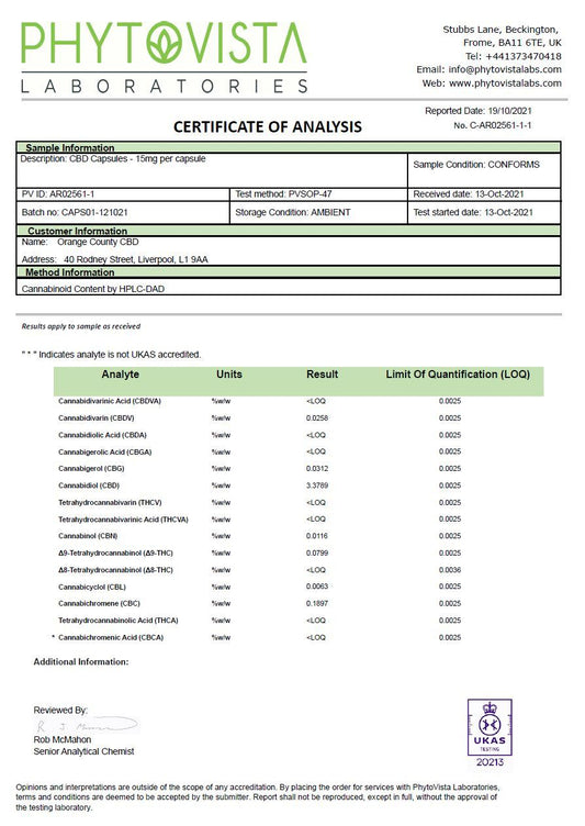 Orange County CBD 450mg Full Spectrum CBD Capsules - lab report | The CBD Hut