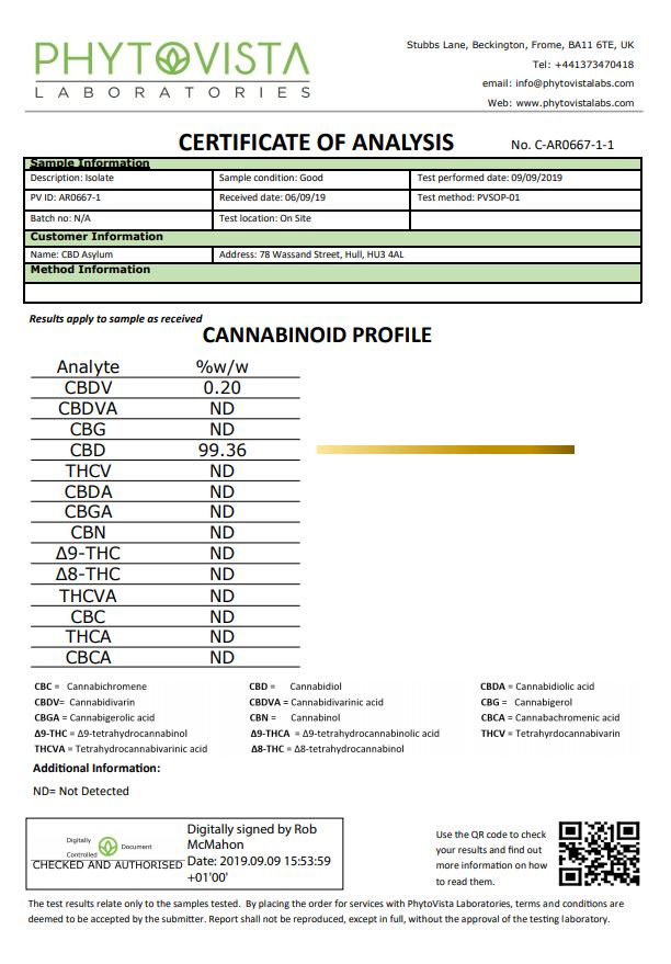 CBD Asylum 2000mg CBD Pro Oil - lab report (BUY 1 GET 2 FREE) | The CBD Hut