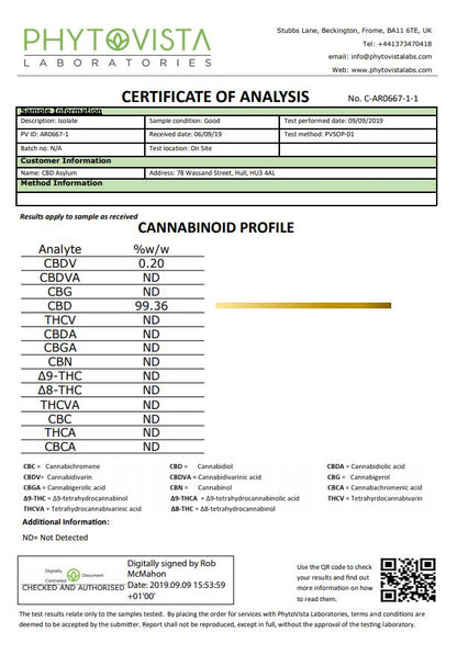 CBD Asylum 2000mg CBD Pro Oil - lab report (BUY 1 GET 2 FREE) | The CBD Hut