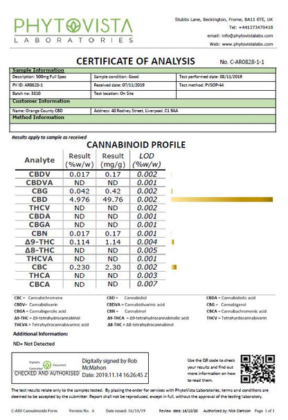Orange County 1000mg CBD Organic MCT Oil - lab report | The CBD Hut
