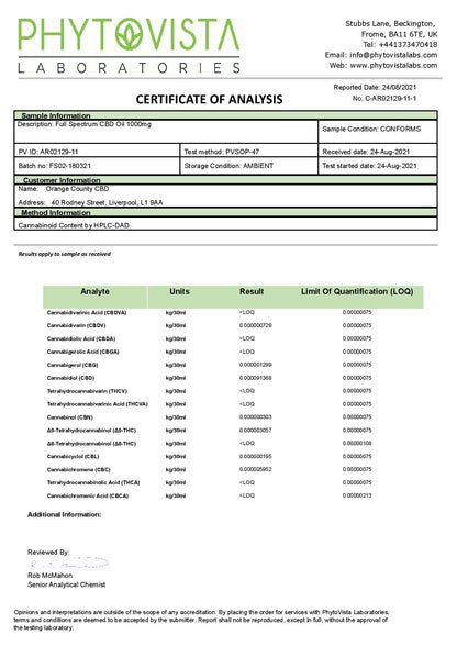 Orange County CBD 1000mg Full Spectrum CBD Oil - lab report | The CBD Hut