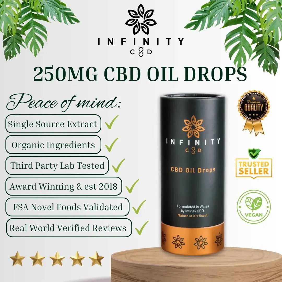 Infinity CBD 250mg CBD Oil Drops 10ml bottle