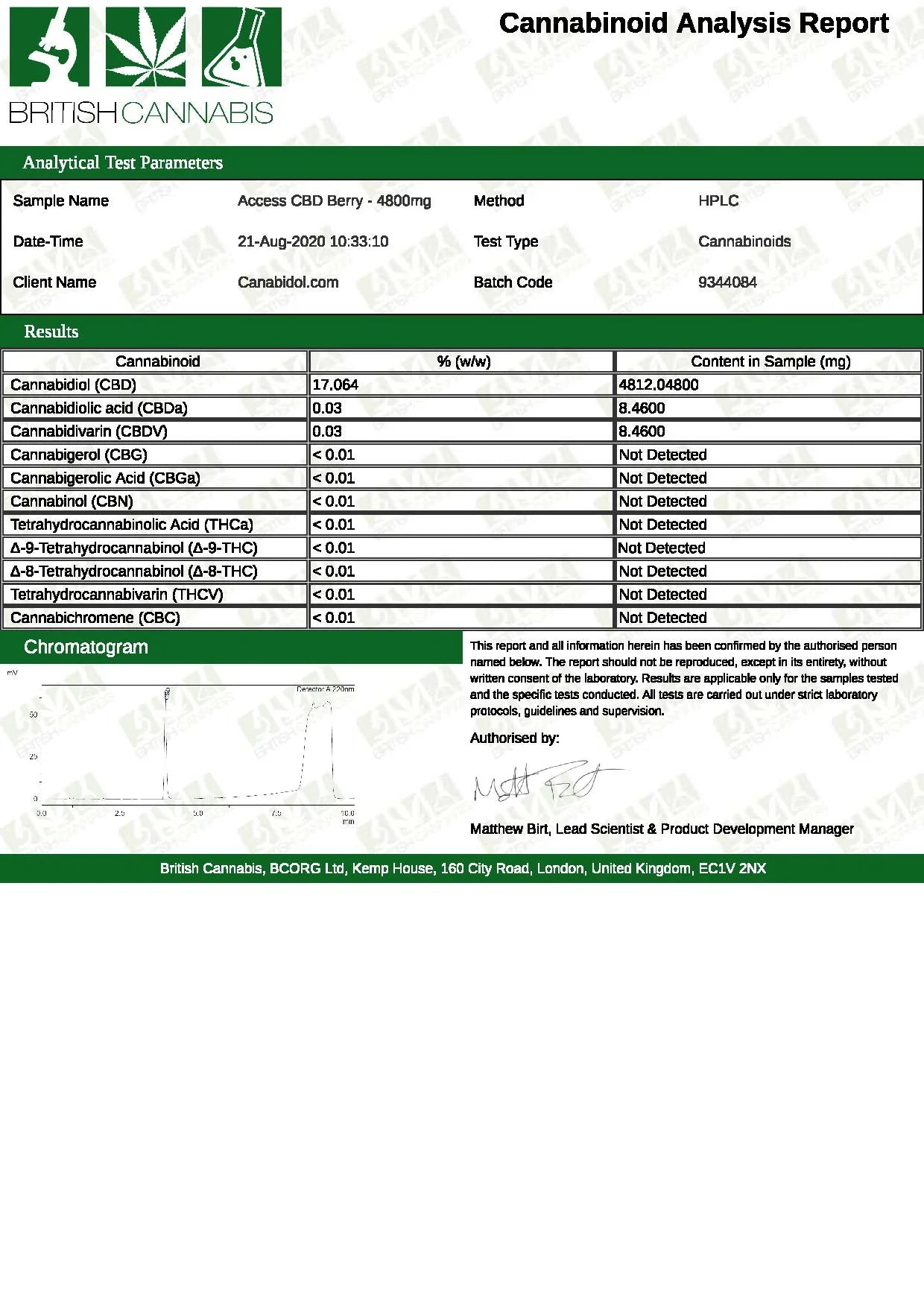 Access CBD 4800mg CBD Oil -30ml - Lab Report | The CBD Hut