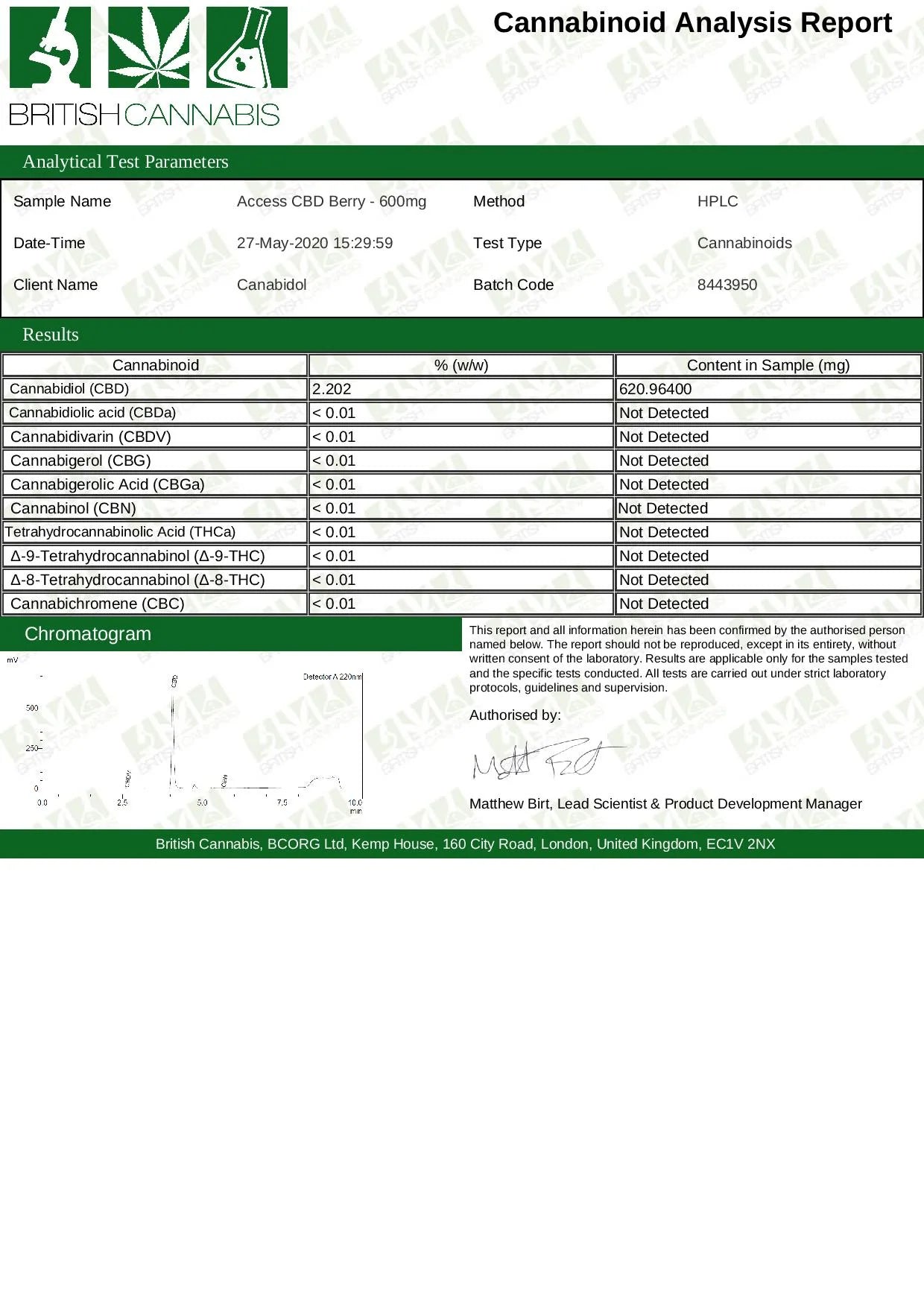 Access CBD 600mg CBD Oil - 30ml - lab report | The CBD Hut