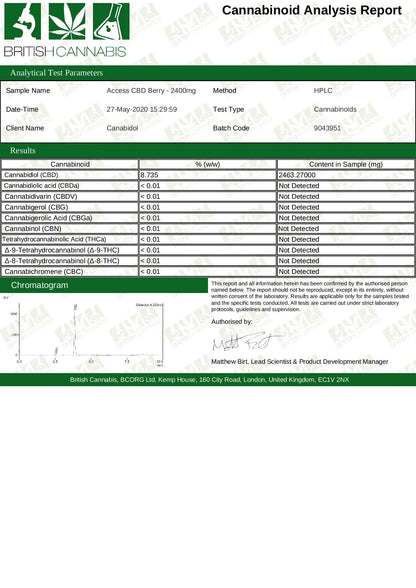 Access CBD 2400mg CBD Oil - 30ml - Lab report | The CBD Hut