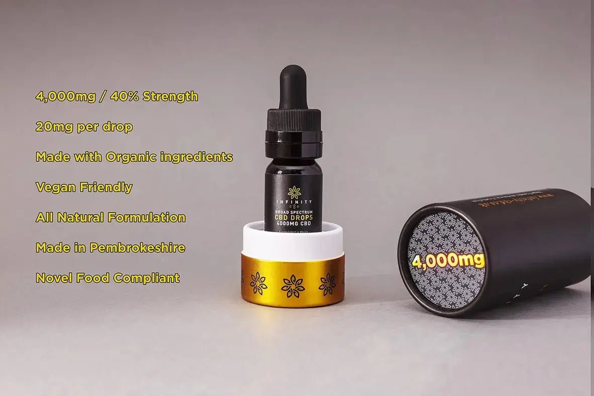 Infinity CBD 4000mg CBD Oil Drops 10ml bottle