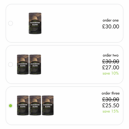 Feel Supreme Mushroom Blend Powder