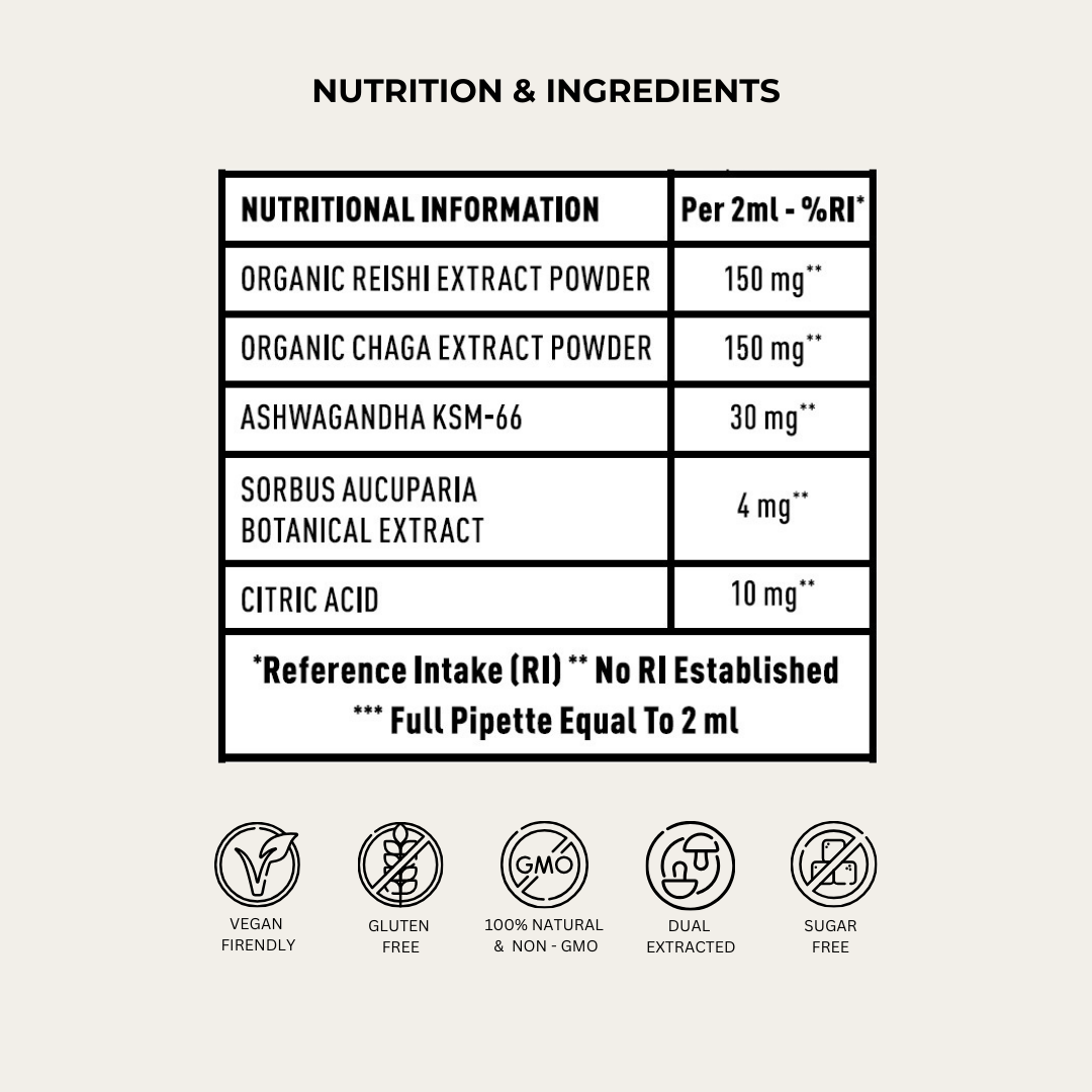 Evolved Balance+ Mushroom Extract Drops - 60ml