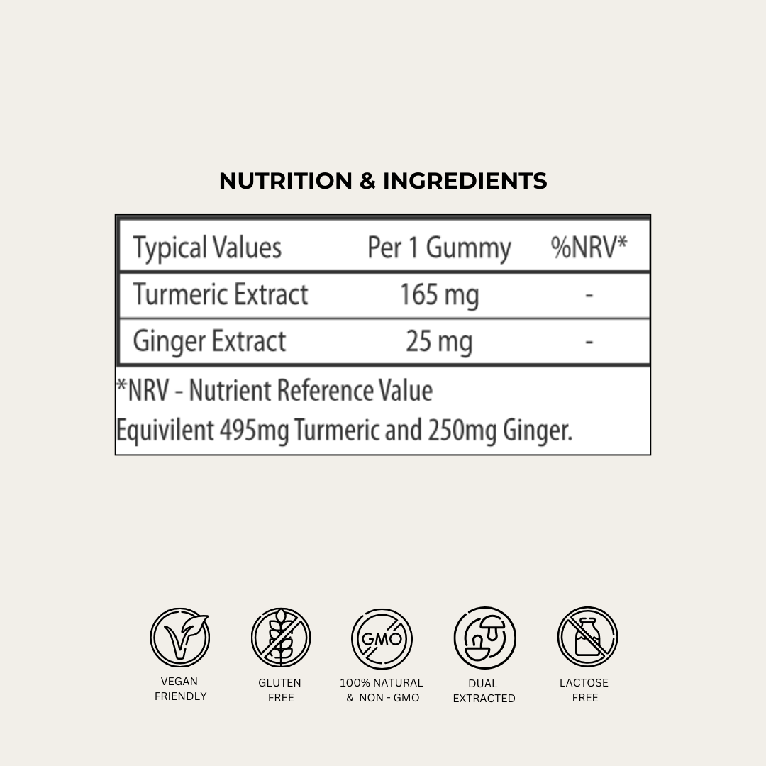 Evolved 'Keep It Moving' Turmeric and Ginger Gummies - 60 Pieces