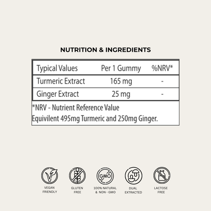 Evolved 'Keep It Moving' Turmeric and Ginger Gummies - 60 Pieces