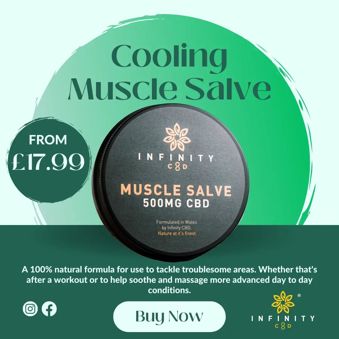Infinity CBD Full Spectrum Muscle Salve 1000mg jar