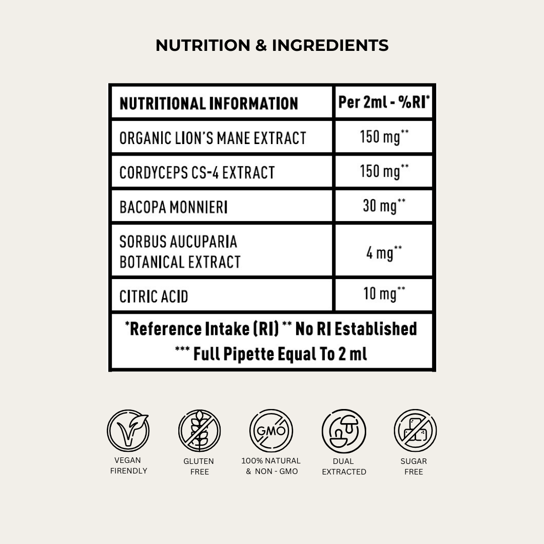 Evolved Mushroom Extract Samples