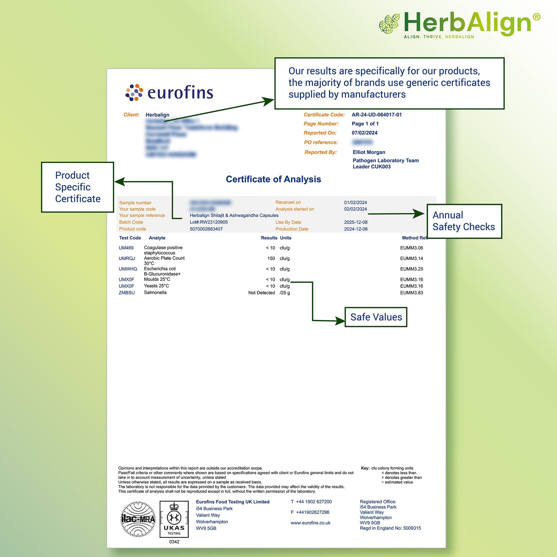 Herbalign Shilajit & Ashwagandha Capsules 1000mg