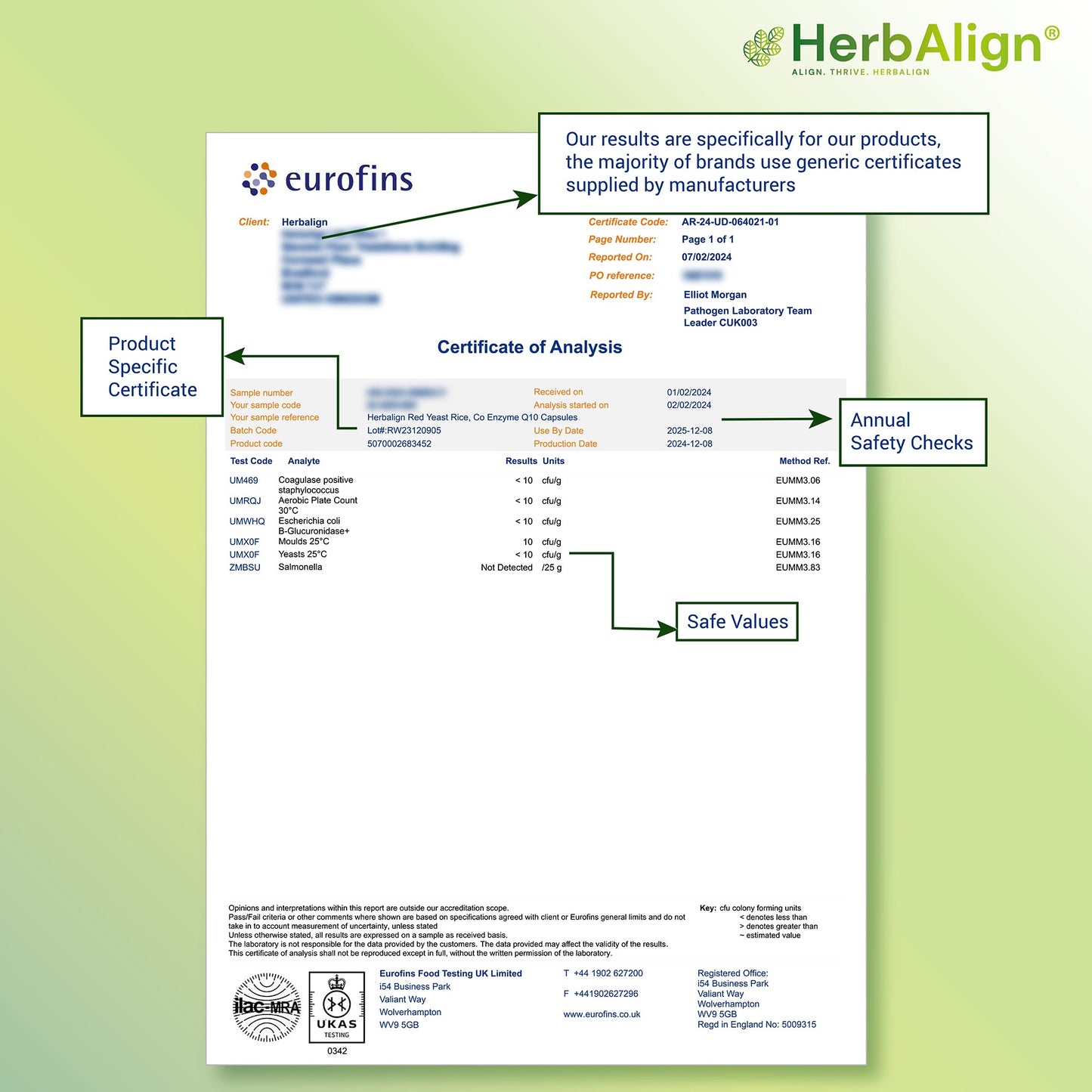 Herbalign Red Yeast Rice & CoQ10 Capsules