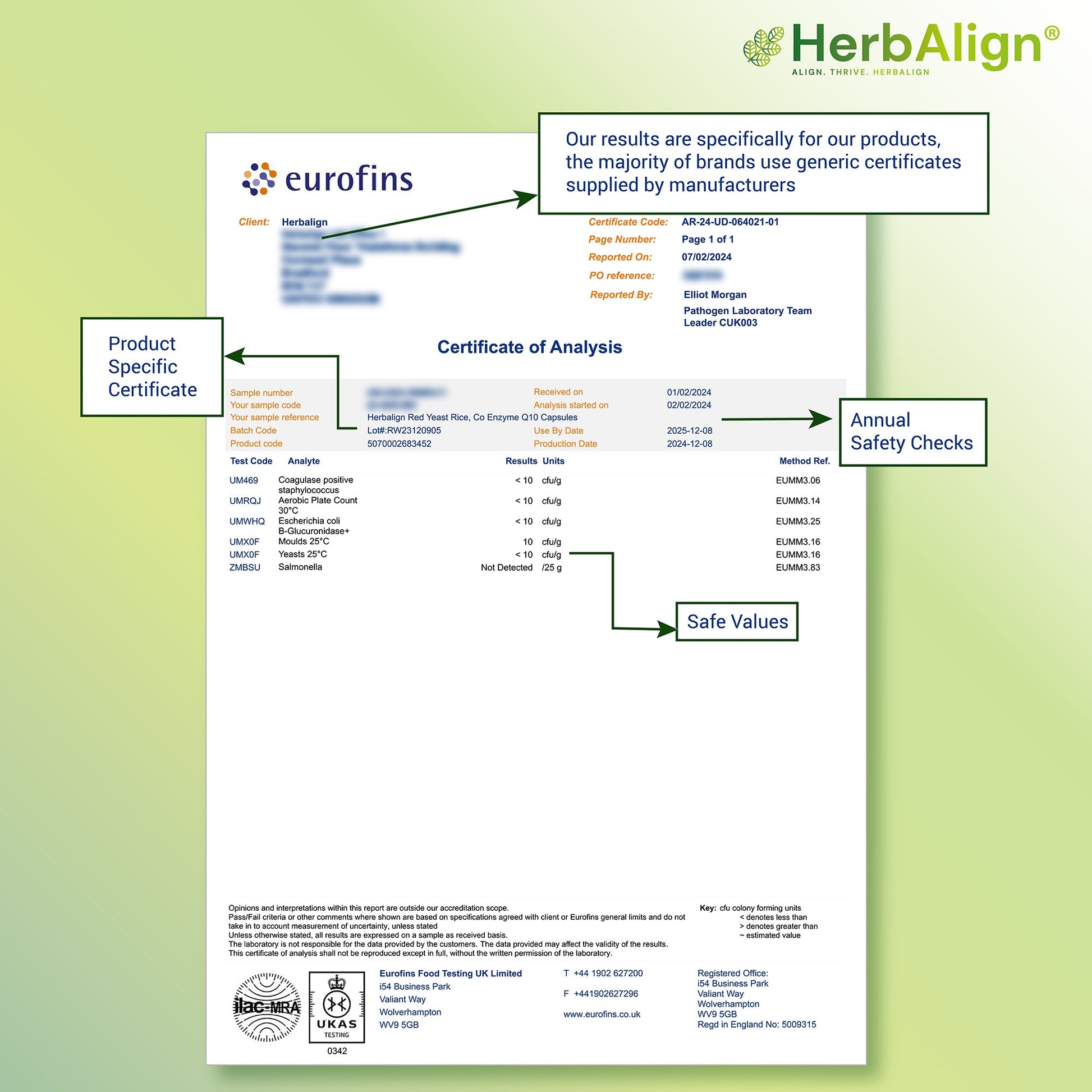 Herbalign Red Yeast Rice & CoQ10 Capsules