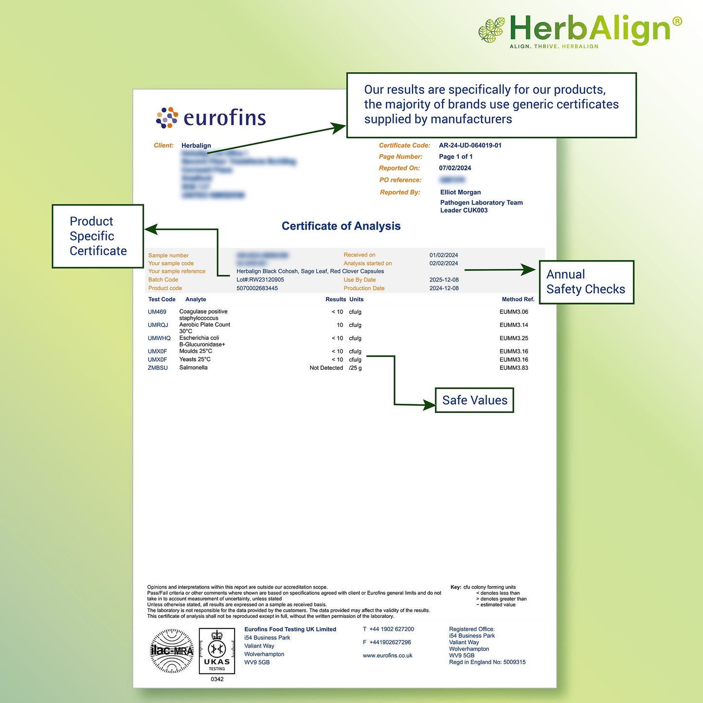 Herbalign Black Cohosh Menopause Support Capsules