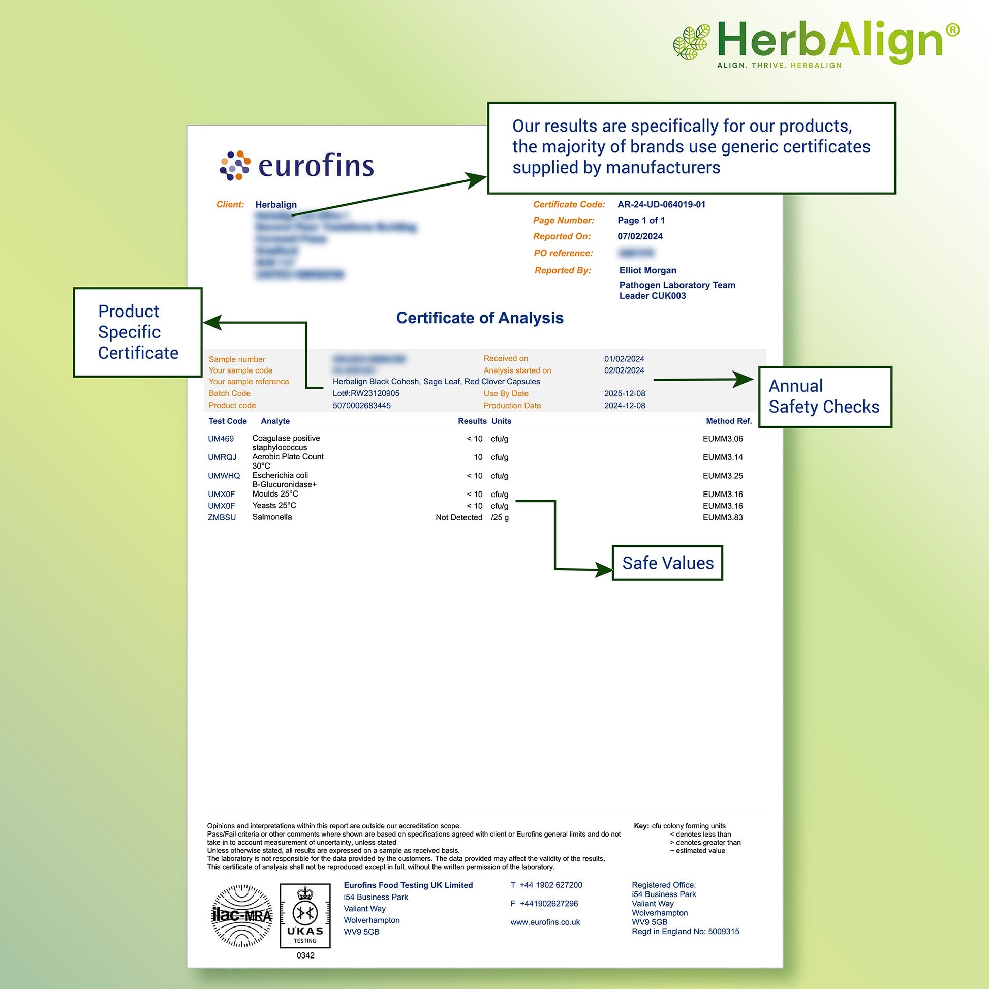 Herbalign Black Cohosh Menopause Support Capsules