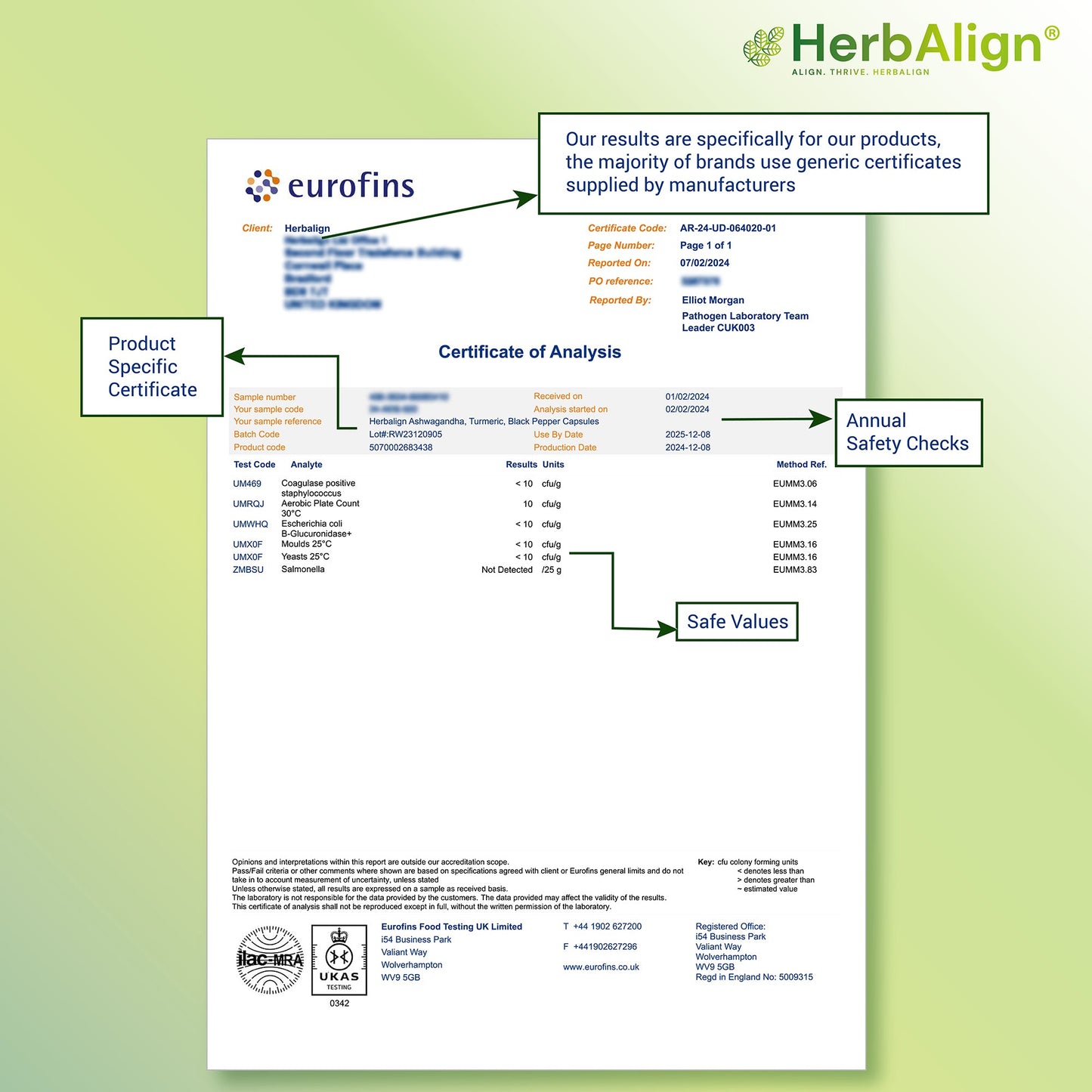 Herbalign Ashwagandha, Turmeric & Black Pepper Capsules