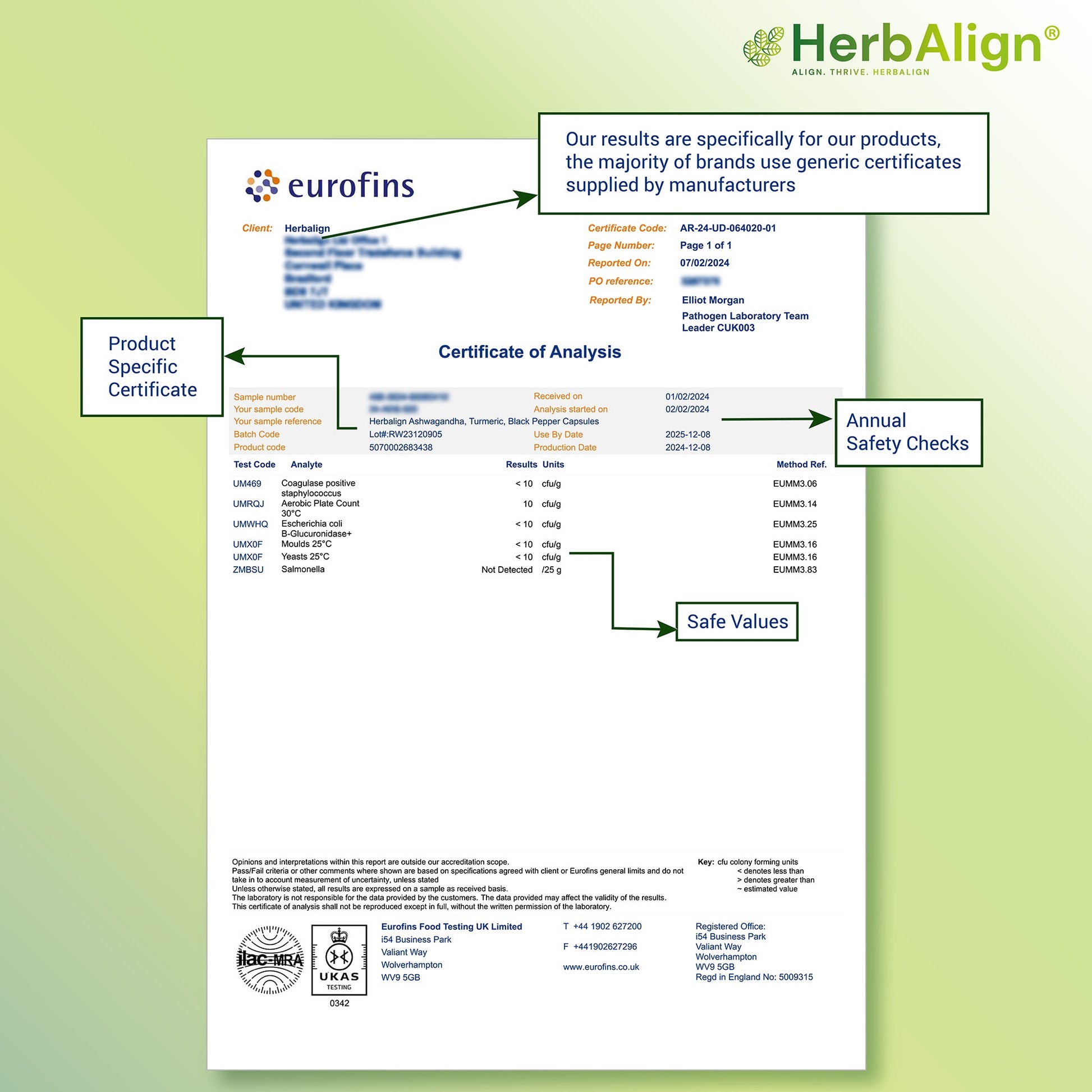 Herbalign Ashwagandha, Turmeric & Black Pepper Capsules