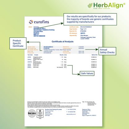 Herbalign Ashwagandha, Turmeric & Black Pepper Capsules