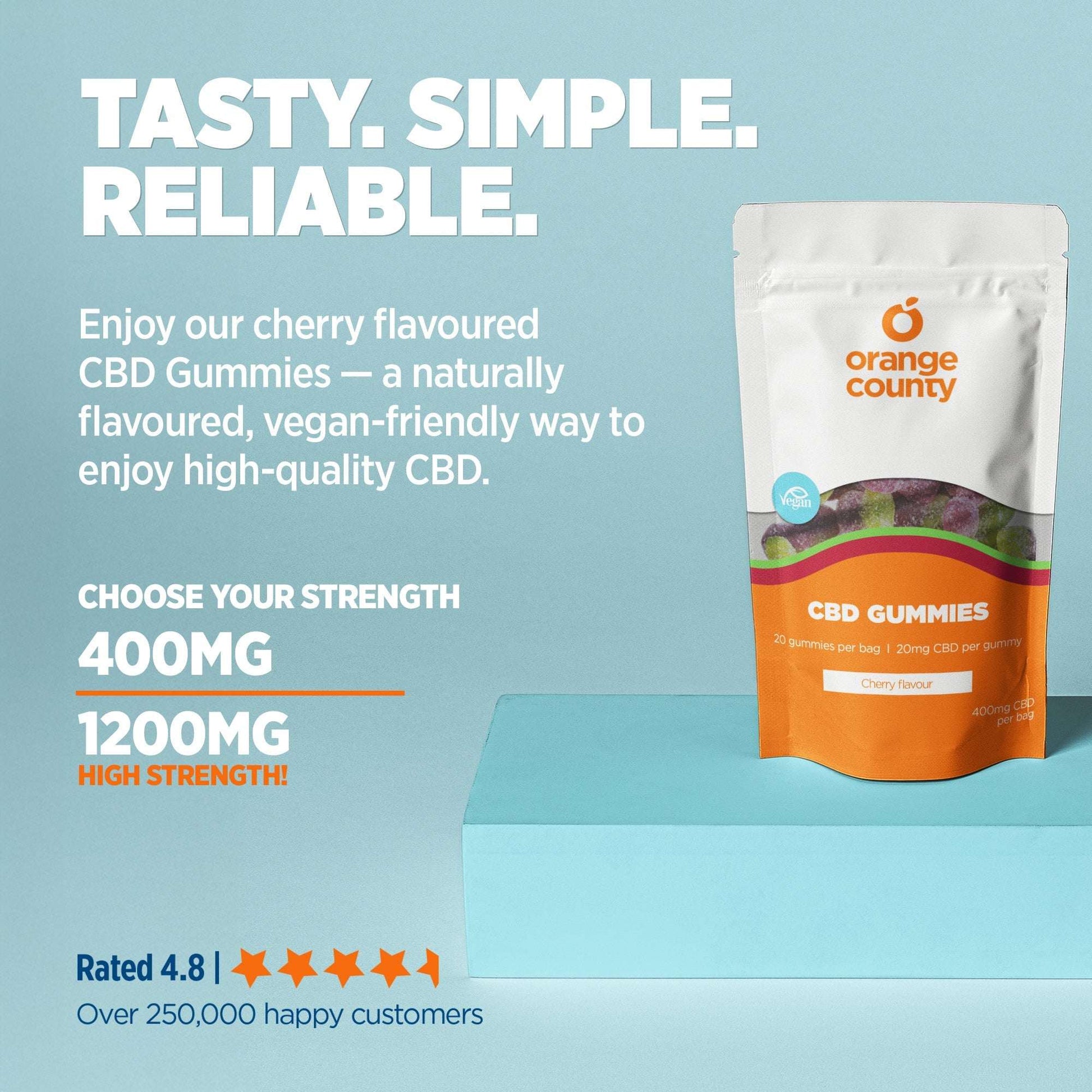 Orange County CBD Gummy Cherries Small Tub