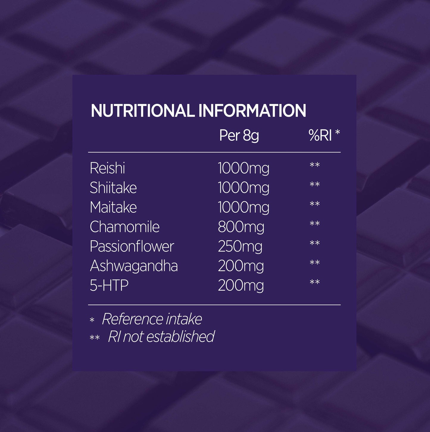 BRAIN FOOD Calm & Unwind Drink 240g