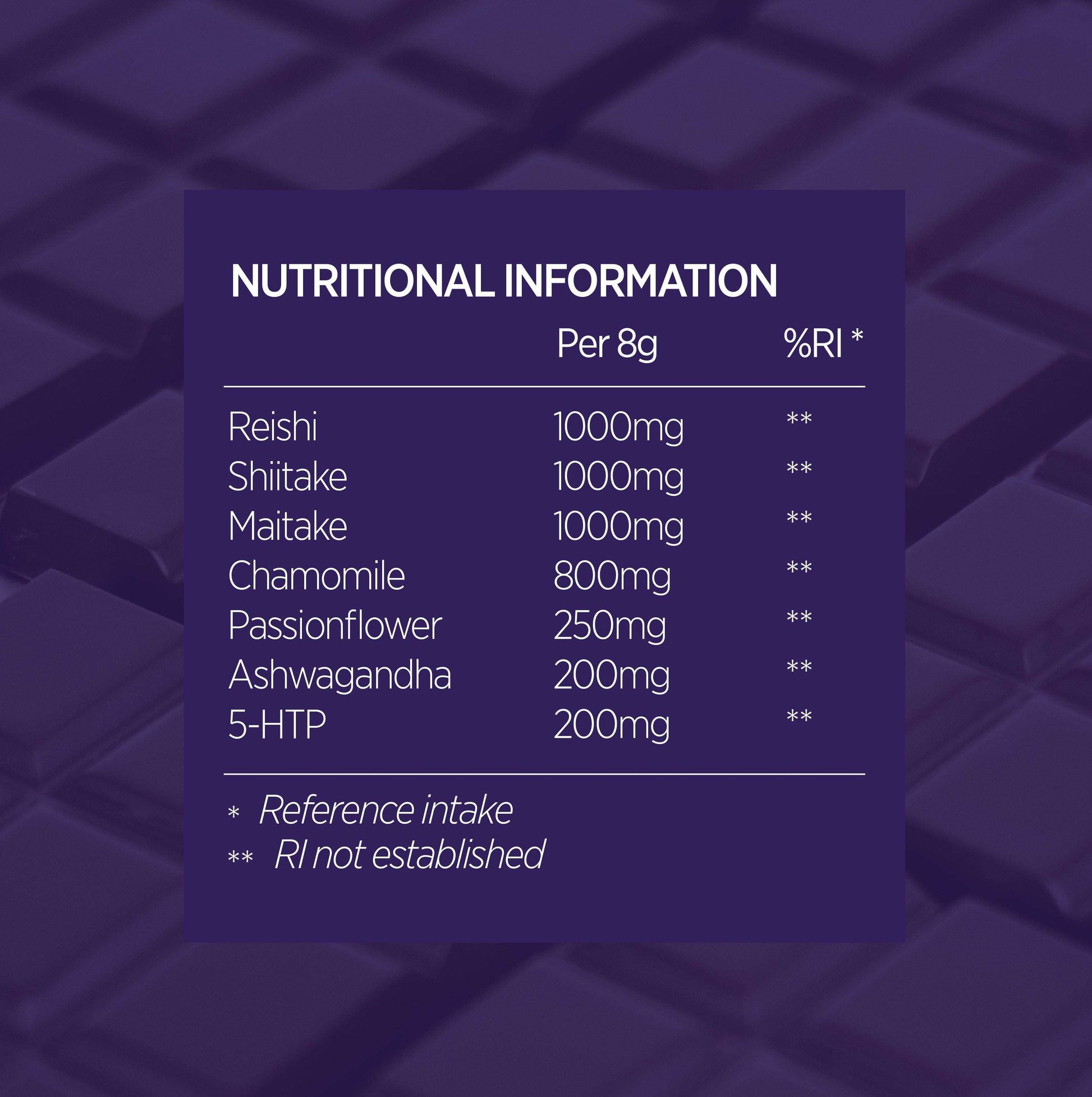 BRAIN FOOD Calm & Unwind Drink 240g