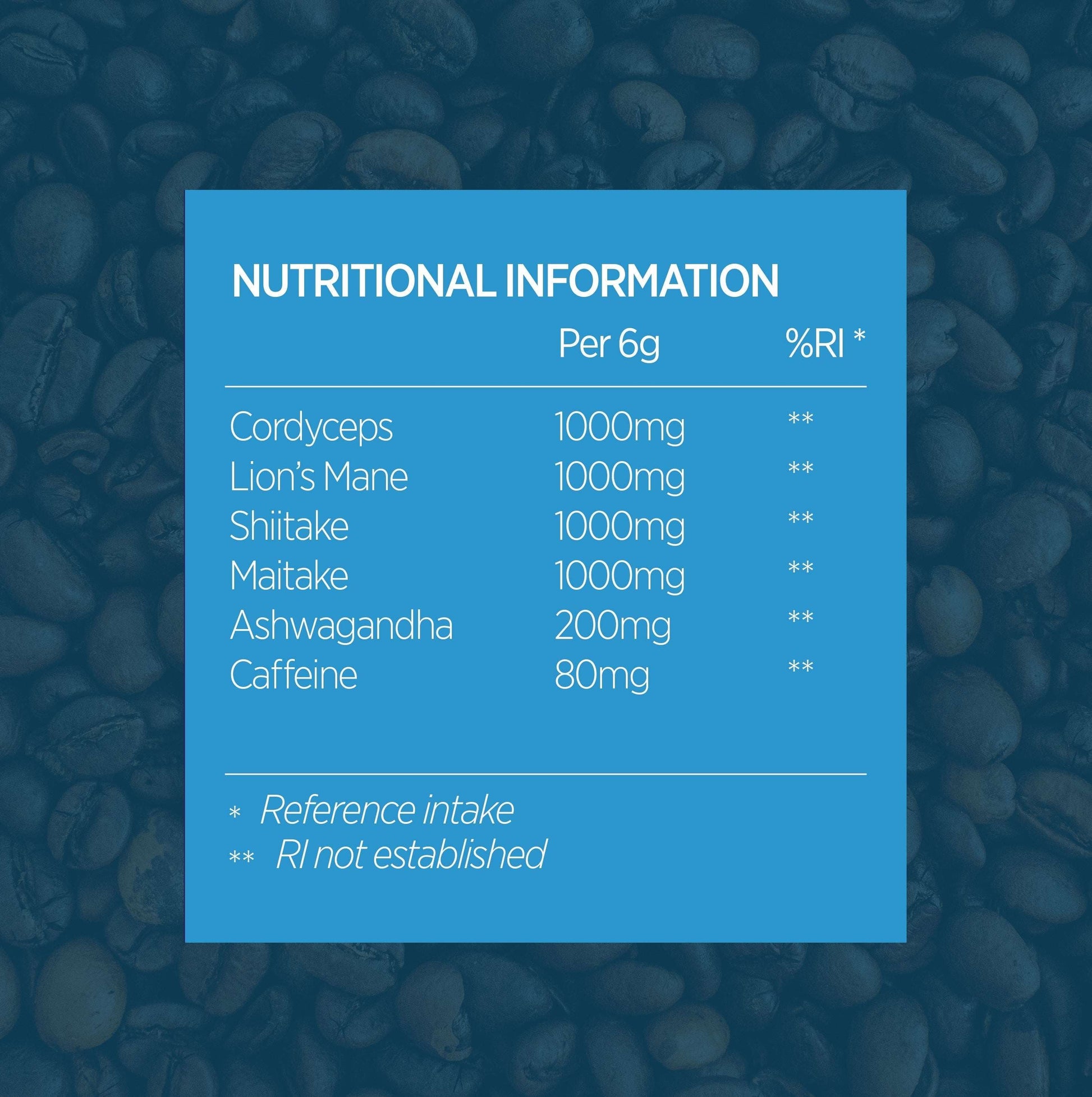 BRAIN FOOD Mushroom Coffee 200g