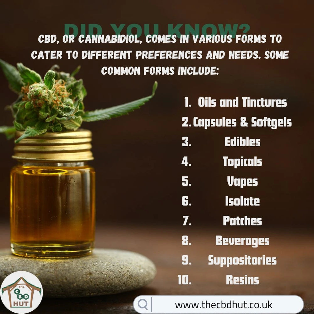 Did you know - facts about CBD - Instagram post via The CBD Hut