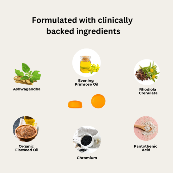 Evolved 'Find Your Balance' Hormone Balance Gummies Ingredients