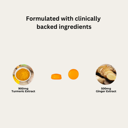Evolved 'Keep It Moving' Turmeric and Ginger Gummies | The CBD Hut