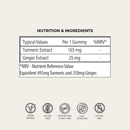 Evolved 'Keep It Moving' Turmeric and Ginger Gummies | The CBD Hut