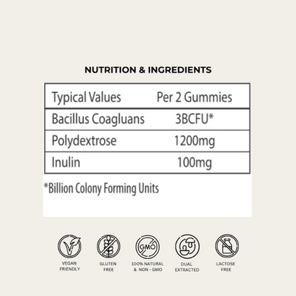 Evolved 'Love Your Gut' Prebiotic & Probiotic Gummies | The CBD Hut