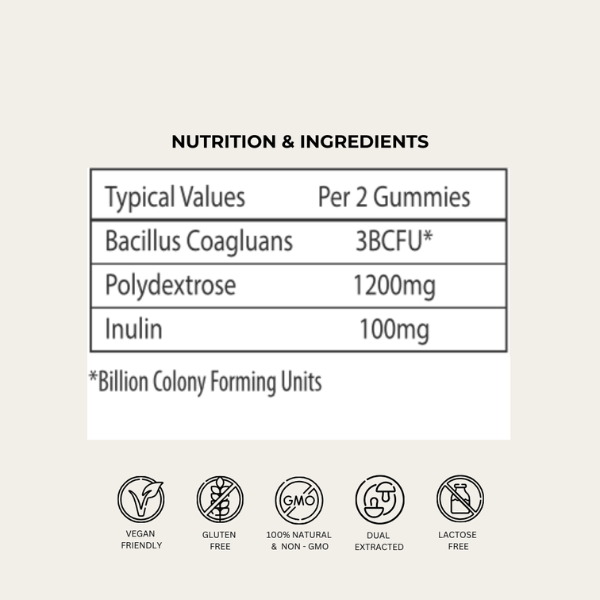 Evolved 'Love Your Gut' Prebiotic & Probiotic Gummies Ingredients