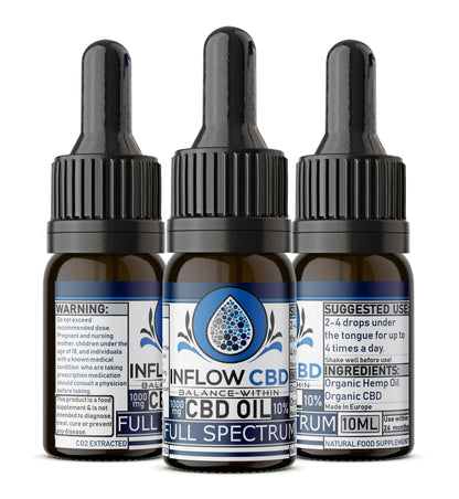 Inflow Alternative CBD 10% CBD Oil 10ml