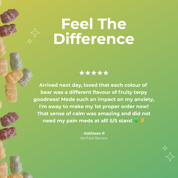 Feel the difference with Happy Guys 1,625mg CBD Gummies - Happy Bears