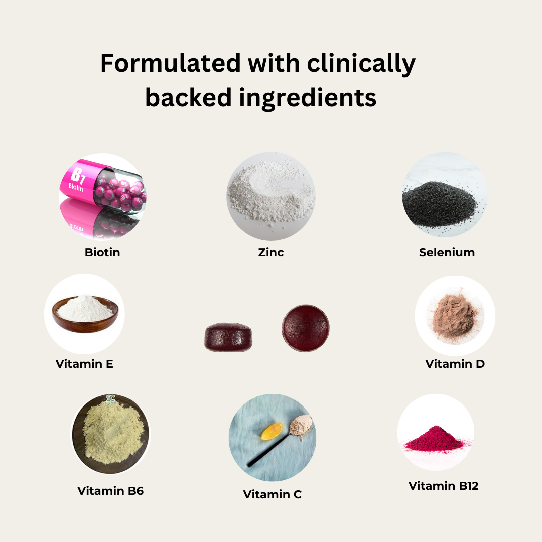 Evolved 'All Day Glow' Hair, Skin & Nails Gummies - 60 Pieces