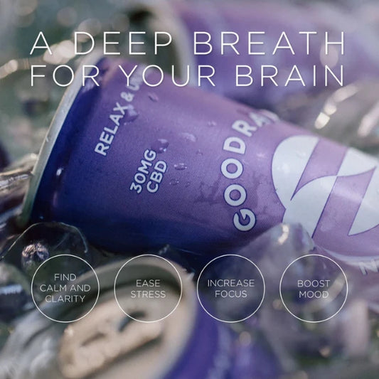 Goodrays 30mg CBD Passionfruit & Pomelo Seltzer product benefits | The CBD Hut