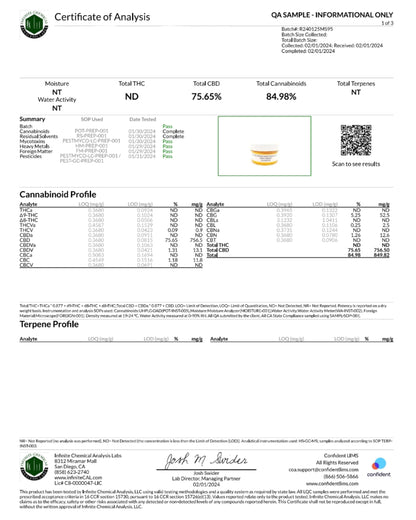Improved Health Broad Spectrum CBD Wax 84.98%