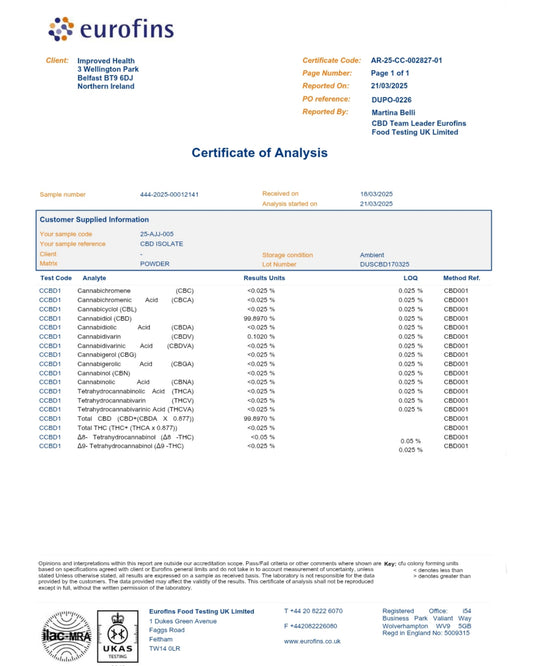 Improved Health CBD Isolate 99.89%+