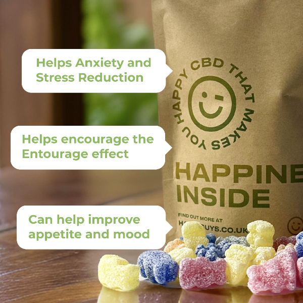 Happy Guys 1,625mg CBD Gummies - Happy Bears