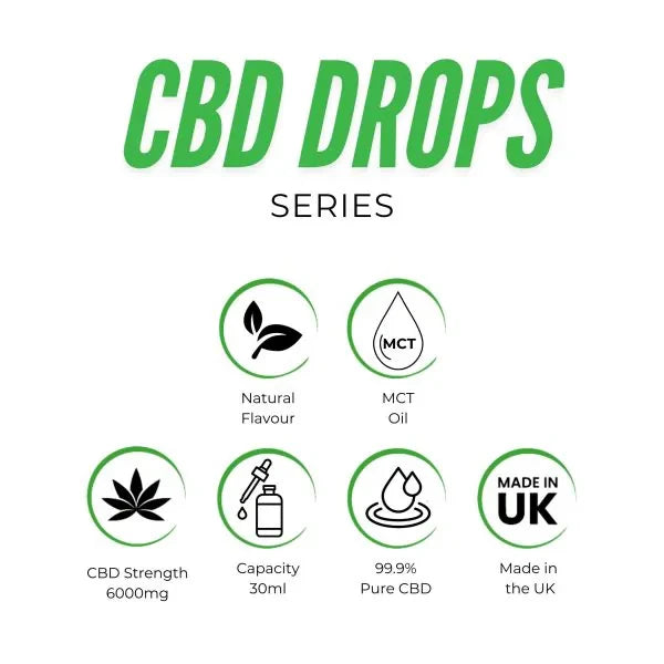 Haze 6000mg CBD Oil Drops features | The CBD Hut