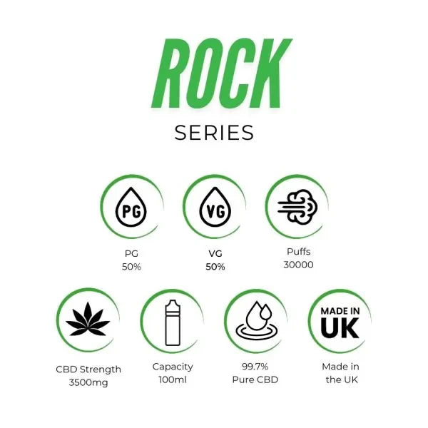 Haze 3500mg CBD E-Liquid features | The CBD Hut