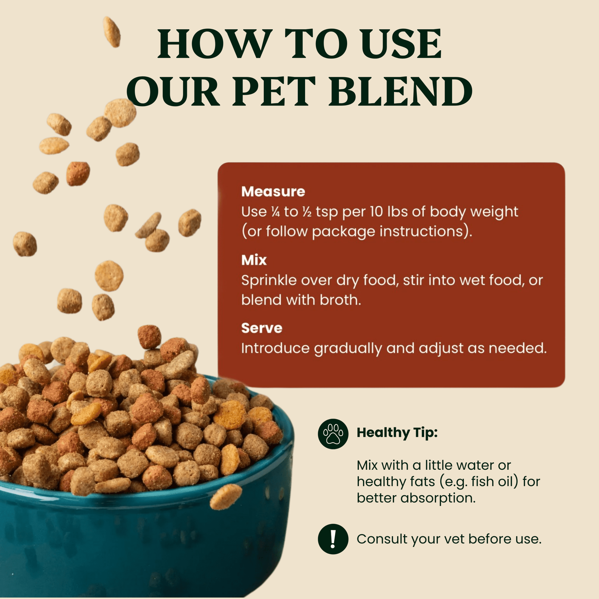 Ancient Extracts Mushroom Blend for Pets